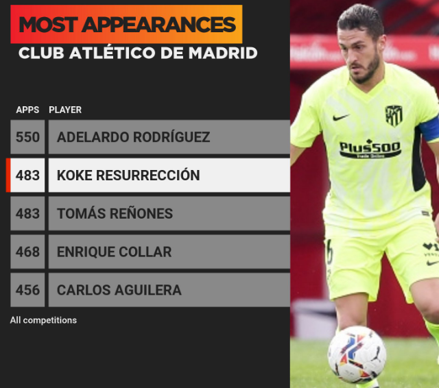 九游体育官网-里程碑夜克里夫兰骑士刷新队史纪录,西甲赛后刷纪录,气氛紧张,训练强度明显提升的简单介绍